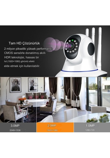 Qasul Hd 1080p Gece Görüşü 360 Açı Ayarlanabilir Güvenlik Kamera