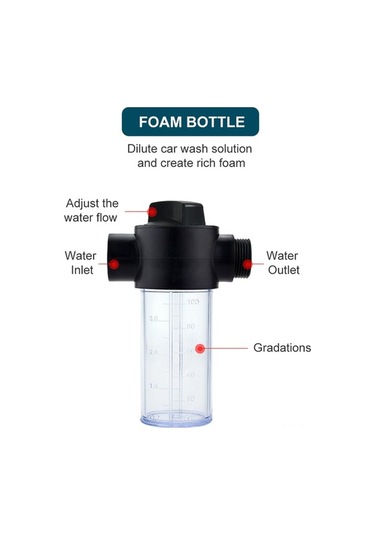 Pazly Ev Bahçe Yüksek Basınçlı Metal Fıçıcı 3 Modlu Nozzle 15m Genişleyen Su Hortumu Seti