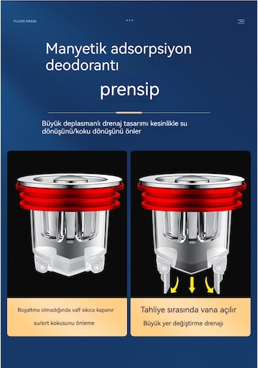 Luckystar Kırmızı Banyo Kanalizasyon Aksesuarı Kırmızı