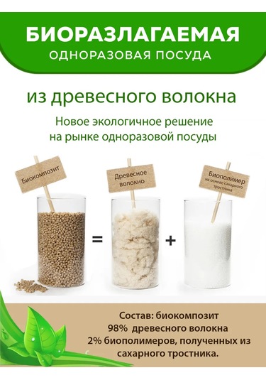 Pakkom Biyolojik Olarak Parçalanabilir Tek Kullanımlık Mutfak Seti 468215363 Diğer