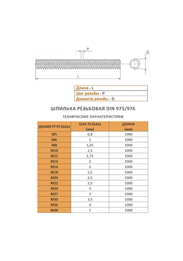 23 Bolta Krepez Dikişli Pim 16x1000 Pnç.10.9 Yüksek Dayanımlı, 2 Adet. 212721592