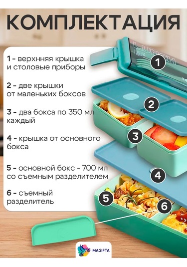 Magifta Bölmeli Ve Çatal-bıçak Takımlı Öğle Yemeği Kutusu 164137253 Yeşil