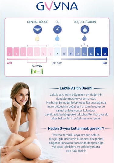 Gvyna İntim Genital Bölge 15' Li Temizleme Mendili