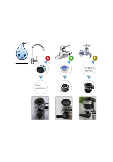 Dancemonkey Cbtx Hong Wo Mutfak Su Filtresi - Musluk Su Arıtma Cihazı Çok Renkli