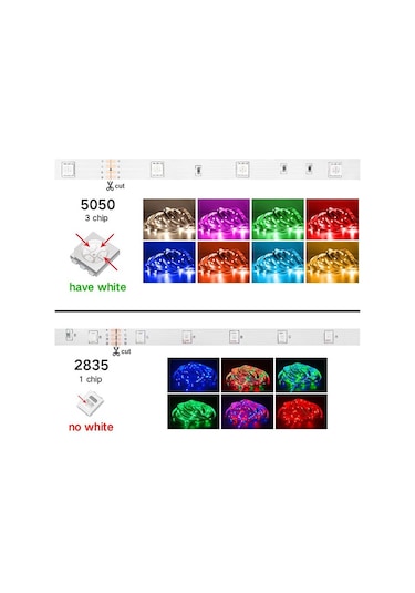 1 M-30 M Usb Led Çubuk Işığı Rgb 5050 Bluetooth Bant Noel Odası Dekorasyon İçin Led L Masaüstü Ekran Tv Led Aydınlatmalar 56669198