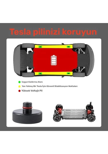 Honeybeeshop Tesla'nın 2013 2024 Model 3 S X Y İçin 4'lü Paket Jack Free Jack Kapakları Depolama Kutusu İle Kauçuk Jack Ped Seti