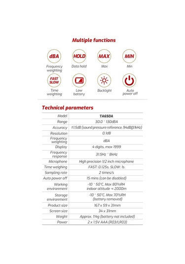 Mufunye Ta650a Akıllı Gürültü Ölçer - 30-130db Ses Seviye Testeri, Ev/iş Yeri Gürültü Detektörü, Siyah-kırmızı Pil Yok 1 ADET