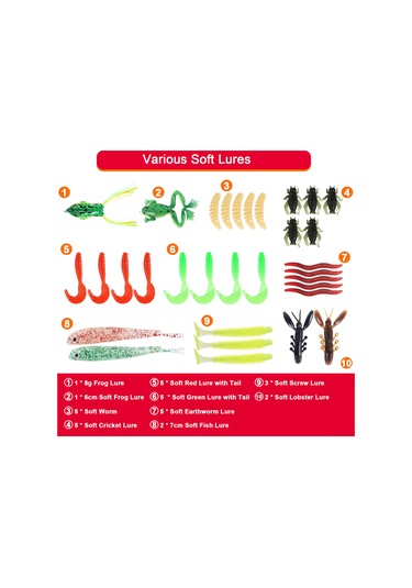 Yuntech01 94 Parça Tatlı Su Yem Seti - Metal Ve Plastik Malzeme, Noctilucent Hard Bait, Spoon Bait, Yumuşak Yemler İle Yem Kutusu