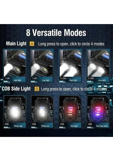 Yüksek Güç Edc Anahtarlık Usb Şarj Edilebilir Led El Feneri Siyah