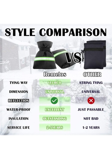 Novahub 6 Adet Kış Dış Mekan Musluğu Don Korumalı Kapak Bahçe Musluğu Anti-ze Yeniden Kullanılabilir Kapak Yansıtıcı Şeritli