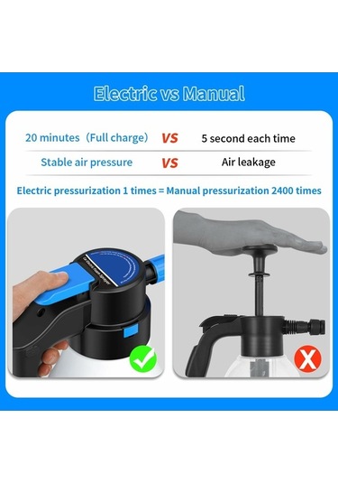 Dancemonkey 1.5l Elektrikli Sulama Kabı Pp + Pe Araba Yıkama Köpüğü Güçlendirici Pot Yüksek Basınçlı Yıkama Aracı