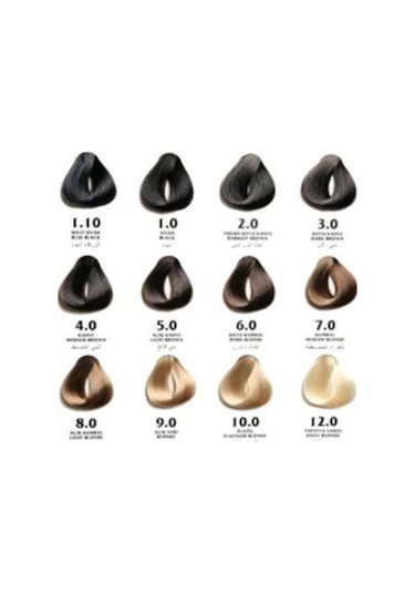 Clemency Bitkisel İçerikli Krem Saç Boyası 60 Ml + Oksidan 90 M L