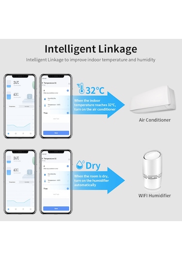 Wifi Sıcaklık Nem Monitörü Akıllı Sıcaklık Ve Nem Sensörü Ölçer Lcd Ekranlı Dijital İç Mekan Higrometre Termometresi-beyaz