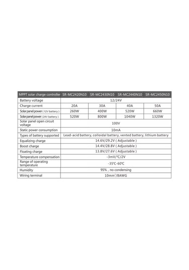 12/24v 30a Mppt Solar Charge Controller