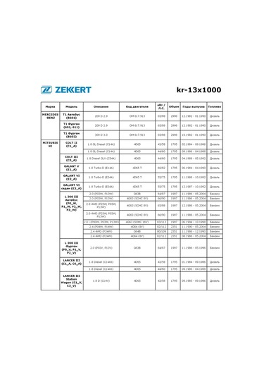 Zekkert Toyota, Volkswagen İçin 13x1000 V Kayışı Değiştürücü Kayışı 301133736