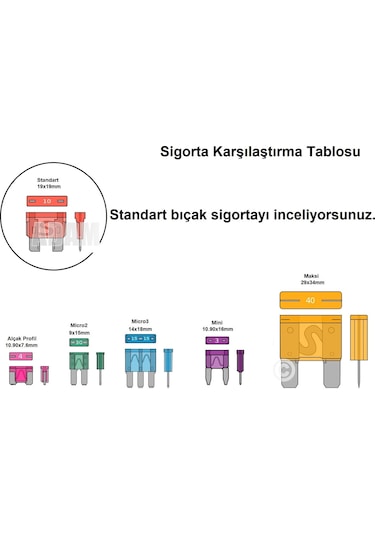 5 Adet 25 Amper Beyaz Standart Bıçak Sigorta 25A MTA