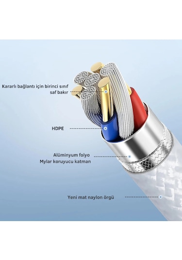 Mekanik Klavyeler İle Uyumlu Coiled Cable- Örgülü Sarmal Type-c Klavye Kablosu Black