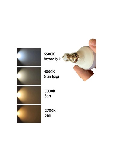 1 Adet Osaka 7w 50w Beyaz Işık E14 Duylu İnce Duy Led Mini Ampul