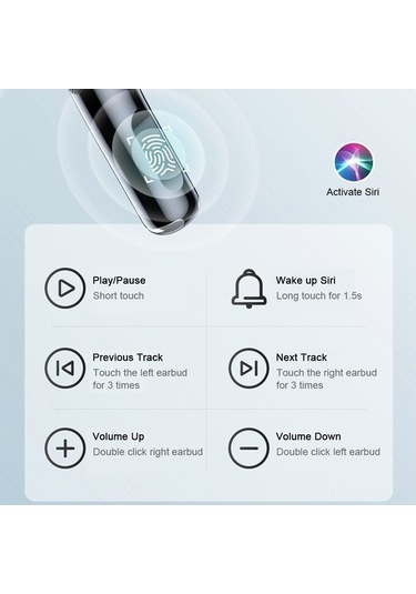 Novahub Lenovo Lp40 Tws Spor Kulaklık: Bluetooth 5.0, Dokunmatik, Mikrofonlu, Beyaz