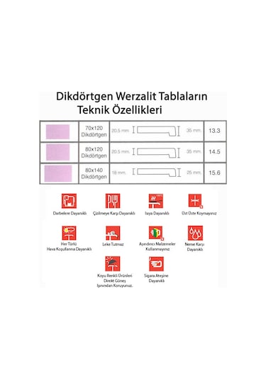 Japon Werzalit - Takviyeli Sandalyeli Masa Takımı 80x140 - Akçaağaç - Akçaağaç