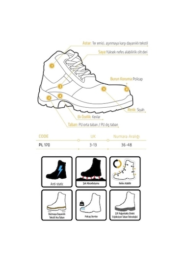 YDS PL 170 S3 Policap Burunlu İş Botu
