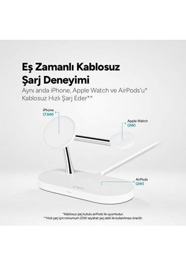 Ttec Aircharger Quattro M Magsafe Uyumlu Led Li Kablosuz Hızlı Şarj Standı