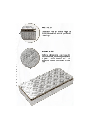 Aksviva Cortado Tek Kişilik Pedli Paket Yaylı Yatak 30 Cm BEYAZ