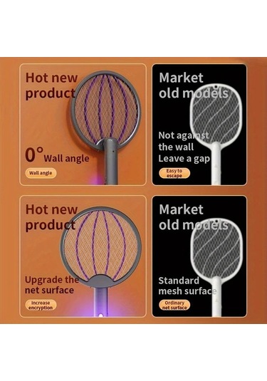 Boatshop1 Grey Katlanabilir Elektrikli Sivrisinek Raket Ve Lamba Akıllı Böcek Kontrolü 5 Sahne İçin Uygun