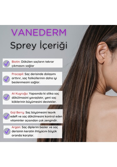 Vanederm Saç Dökülmesine Karşı Önleyici Sprey 60 ML