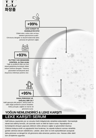 ﻿Lau Lau Anti-Blemish Serum 50 ML