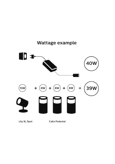 Philips Hue Outdoor 40 Watt Güç Kaynağı