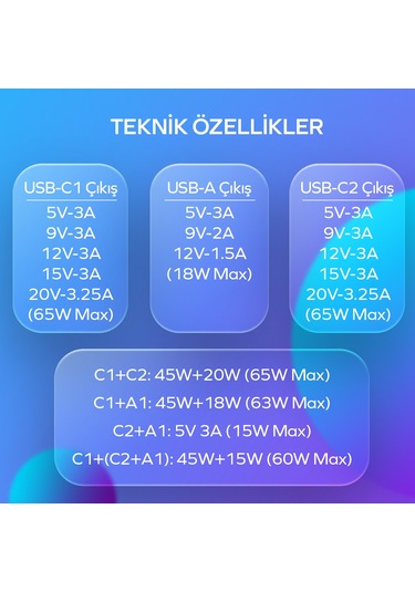 Woyax By Deji Gan 65w 2x Type-c Pd Ve Usb Yüksek Hızlı Şarj Aleti