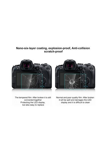 Puluz 2.5d 9h Tempered Glass Film For Canon Eos R6