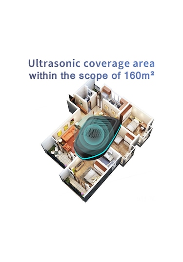 Skycity Siyah Avrupa Şarjlı Ultrasonik Sıçan-at Kovanı Isıtıcı, 3 Modlu 160m² Kapsama, Fare-muşteri-kenevir-emme Engelleyici Kovan Yok