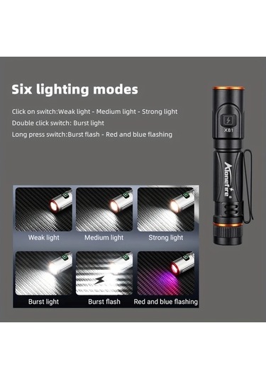Brightnova Alonefire Mini Yüksek Parlaklık Usb Şarjlı Fener Black X81 5 Seviyeli Ayarlanabilir Işık Tip C Şarj Kampçılık Yürüyüş Acil Durum Altın
