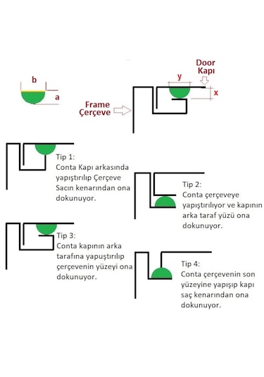Atlastek Metal 5x10 MM/25 MT Kapı Pencere Fitil Conta Bant