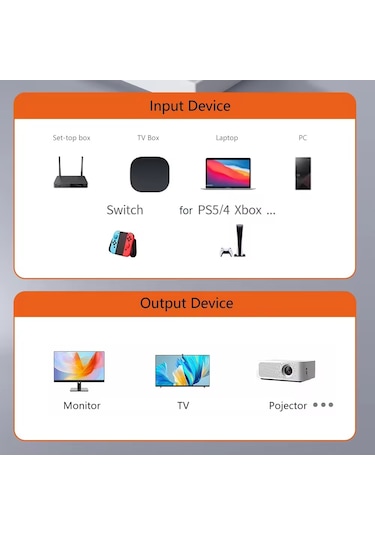 Sones 8k 60hz Hdtv'den Hdtv'ye Yan Büküm Manyetik Dönüştürücü Gümüş Sağ Büküm