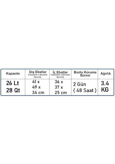 Coleman Performance 28 Qt Tekerlekli Soğutucu Buzluk 26 Lt 001