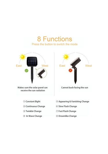 Moveevo Akıllı Aydınlatma Modlu Güneş Enerjili Dekoratif Led Işık Şeridi - 8 Farklı Mod, Su Geçirmez