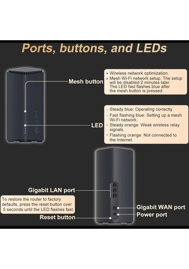 H3c Magic Bx54, Tekli Mesh, 5400mbps, Dual Band, Wifi6, 4port Gigabit Lan, Geniş Kapsama Alanı, Rout