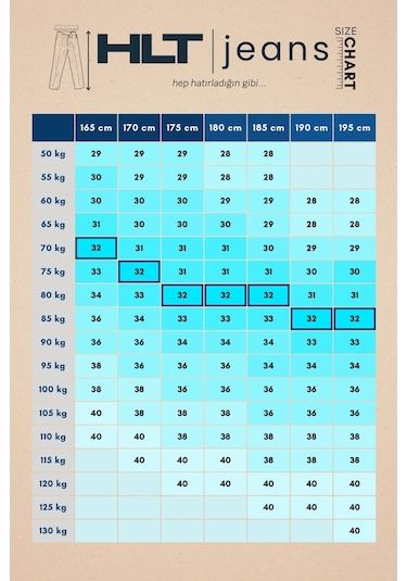 Erkek Açık Mavi Baggy Fit Bol Kesim Denim Loose Jeans Kot Pantolon Chris 001