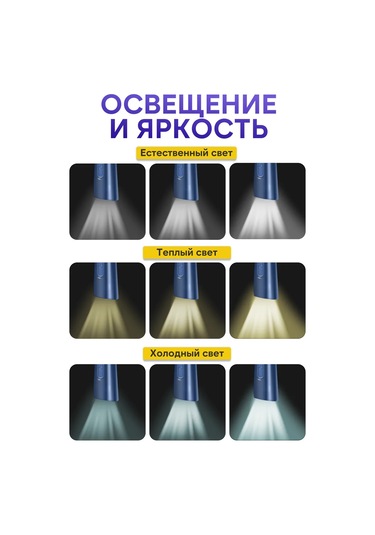 Roma Okuma İçin Kablosuz Boyun Lambası 165432777 Açık Mavi