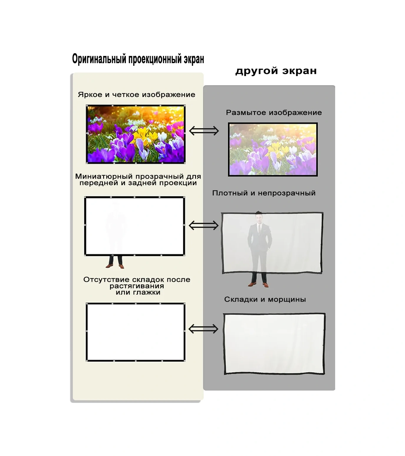Febinez Projeksiyon Perdesi Yansıtıcı Projeksiyon Perdesi 16:9 84" 413251544