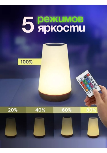 Technological World Masaüstü Abajur Gece Lambası 481617726 Beyaz