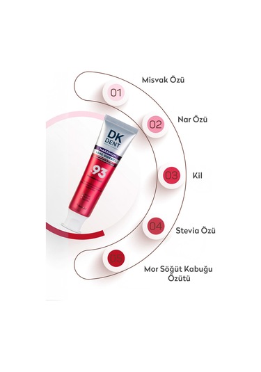 Dkdent %93 Beyazlatıcı Maksimum Leke Giderici Diş Macunu 75 Ml