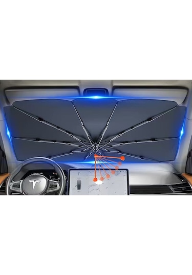 Tesla Model 3 / Y Sunroof 2021-2023