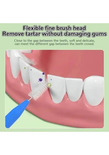 Willowhaven 80 Adet Karışık Nylon Diş Arası Fırçası 0.6-1.5mm Dayanıklı Taşınabilir Ağız Bakım Seti