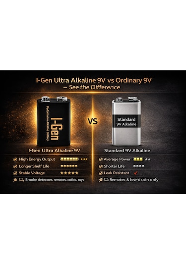 I-gen 6lr61 Ultra Alkalin 9 Volt Pil 9v Kare Pil 10'lu Paket