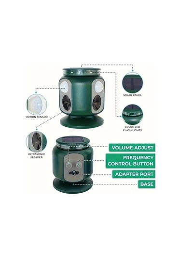 Besthome1 Güneş Enerjili Hayvan Kovucu: Çift Sensörlü, 2000mah, Yeşil Kuş Savar
