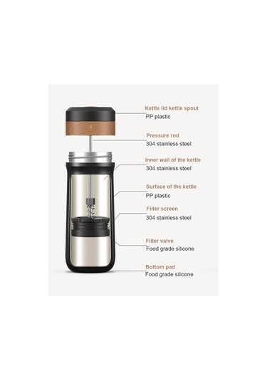 Pazly Seyahat İçin 2 Katmanlı French Press Kahve Makinesi H47173 Siyah Siyah